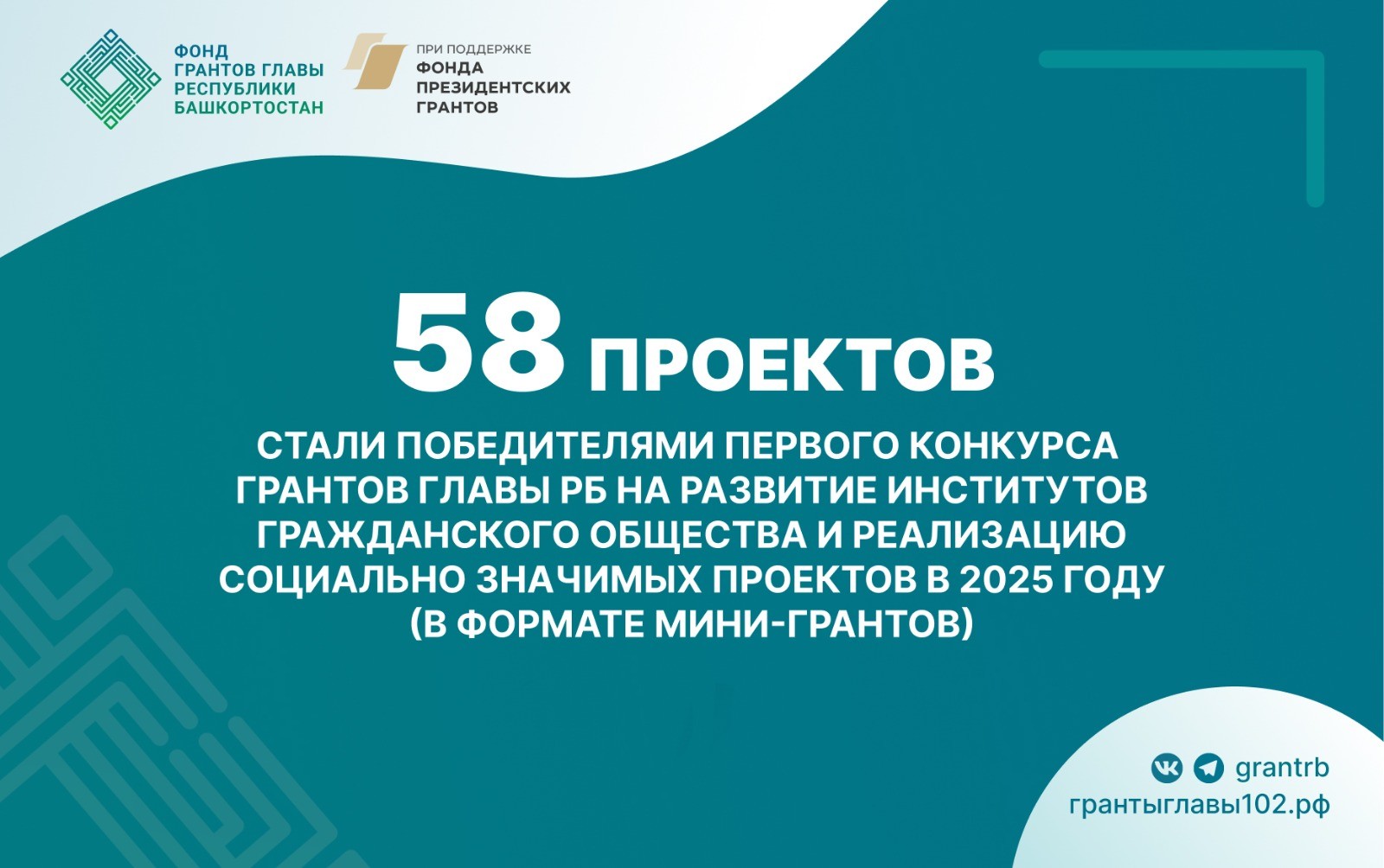 Проект «МОСТ»— победитель грантового конкурса Главы Республики Башкортостан